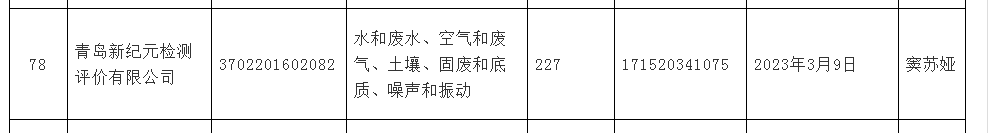 环境监测业务2.png